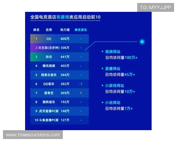 AG亚洲游戏集团官网网址官方平台，提供详细的注册流程与客服支持，保障玩家权益与游戏体验