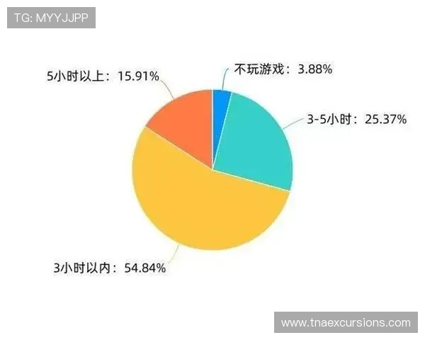 真人视讯在线官网采用先进的技术保障游戏公平性和数据安全让玩家放心娱乐